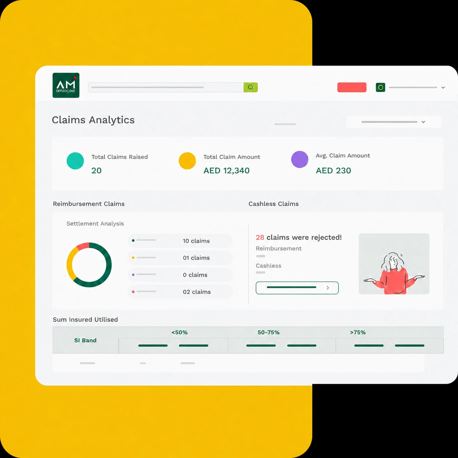 AED renewal reporting in the Amzo Care HR workspace