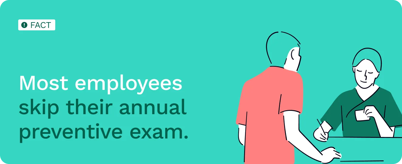 Most employees skip annual preventive exams